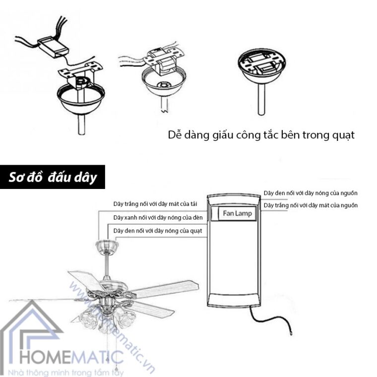 CT dieu khien quat tran WiFi HM-MPW so do dau day