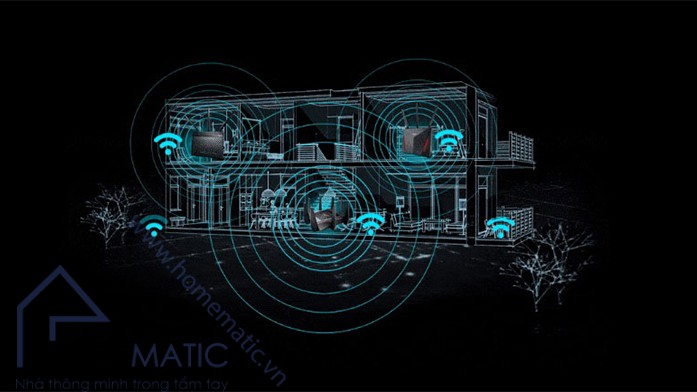 WiFi Mesh tu van ava