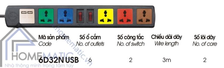 o cam lioa 6d32nusb - thong so ky thuat