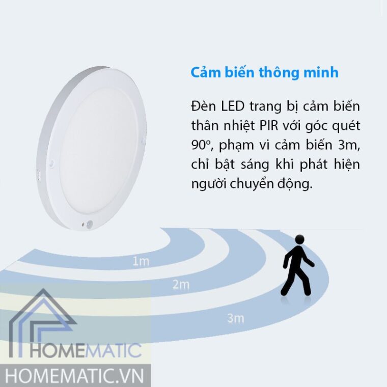 RDLN11L 22018W.PIR-cambien