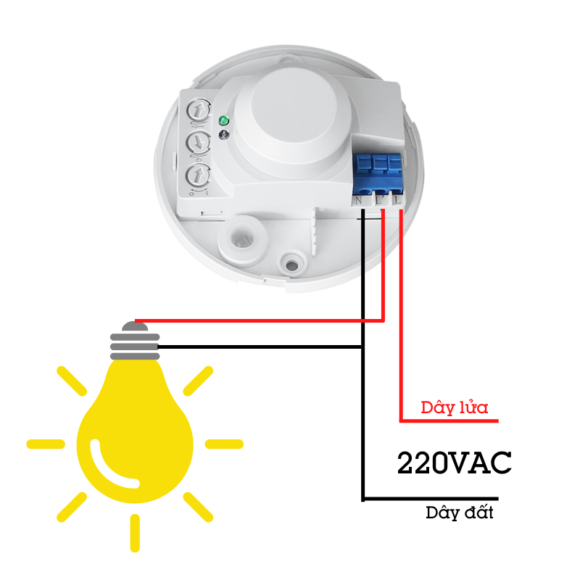 Công Tắc Cảm Biến Chuyển động Radar Lắp Trần Nổi Ms600