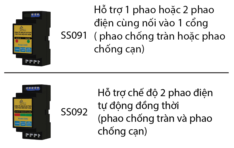 Rơle Bảo Vệ An Toàn Cho Phao điện Máy Bơm Homematic Ss09 Rơle Bảo Vệ An Toàn Cho Phao điện Máy Bơm Homematic Ss09