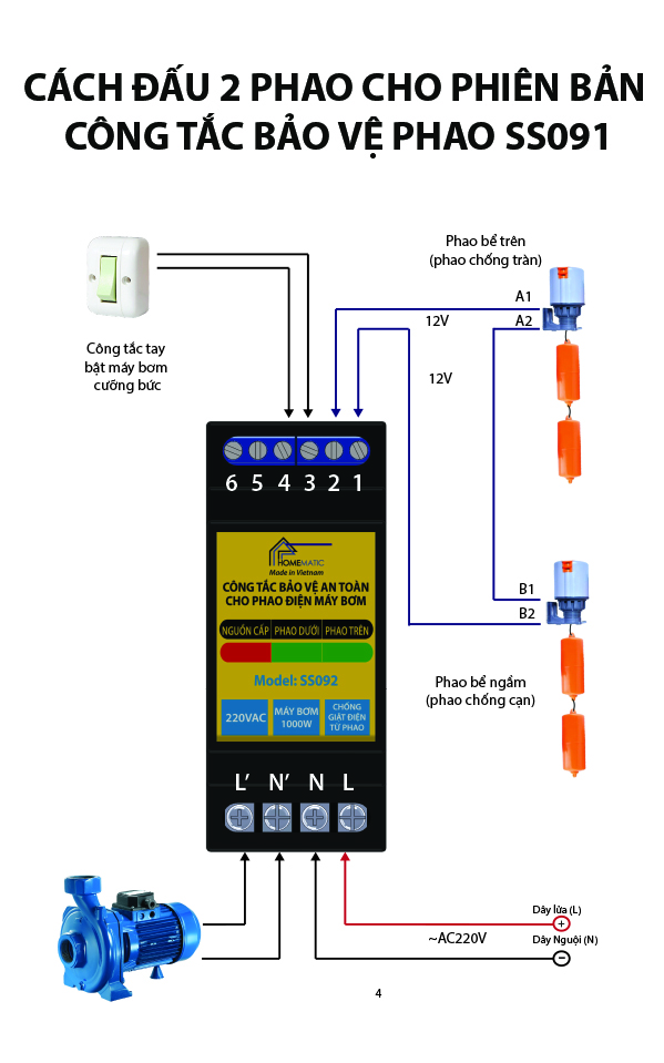 Rơle Bảo Vệ An Toàn Cho Phao điện Máy Bơm Homematic Ss09 Rơle Bảo Vệ An Toàn Cho Phao điện Máy Bơm Homematic Ss09