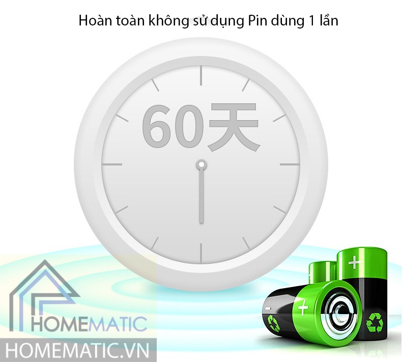 Loa bao dong nang luong mat troi 7