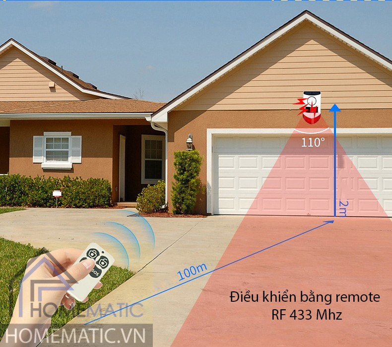 Loa bao dong nang luong mat troi remote 5