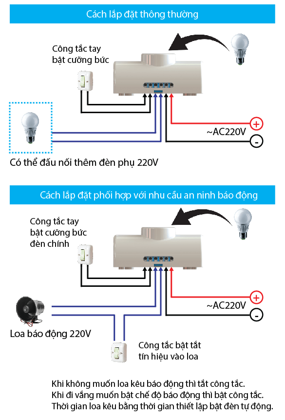 Hướng dẫn nối dây đui đèn cảm biến chuyển động ALH200