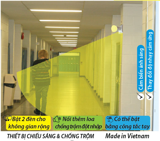 Đui đèn cảm biến chuyển động công nghệ radar vi sóng Homematic ALH200