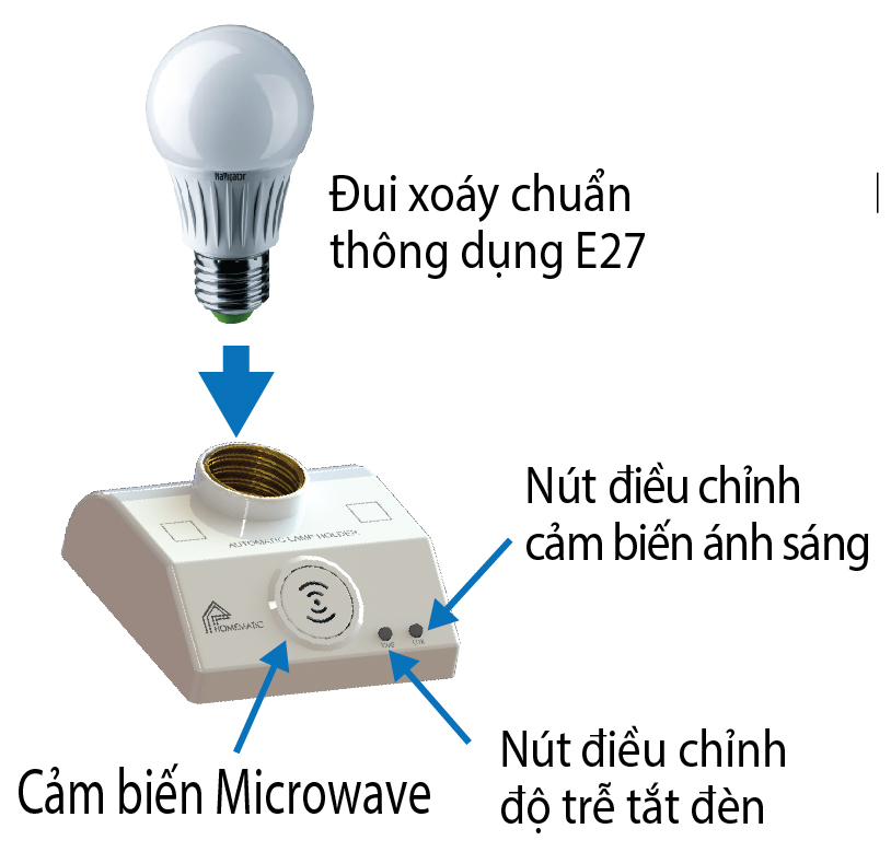 Chức năng đúi đèn cảm biến chuyển động ALH200