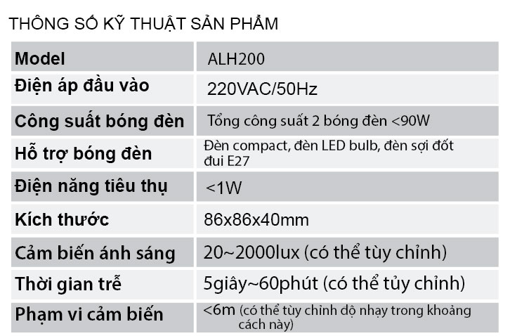 Thông số kỹ thuật ALH200