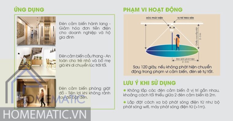 Đèn LED ốp trần cảm biển chuyển động - ánh sáng Rạng Đông