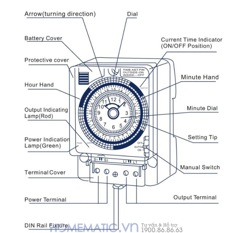 Công Tắc Hẹn Giờ Cơ Bật Tắt Công Suất Lớn 16a Tb388 Precision Công Tắc Hẹn Giờ Cơ Bật Tắt Công Suất Lớn 16a Tb388 Precision