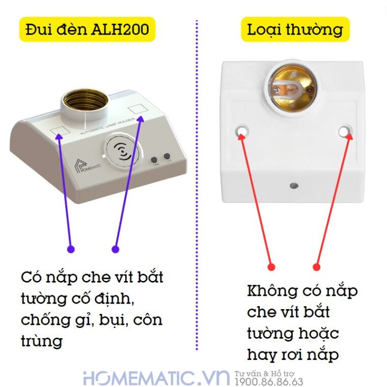 Đui đèn Cảm ứng Chuyển động Công Nghệ Radar Vi Sóng Homematic Alh200