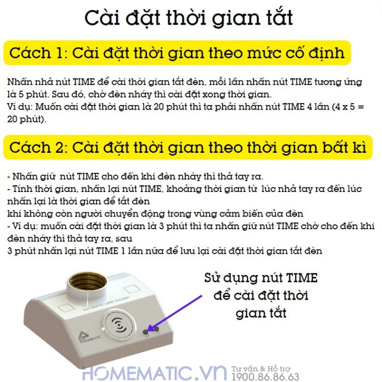 Đui đèn Cảm ứng Chuyển động Công Nghệ Radar Vi Sóng Homematic Alh200