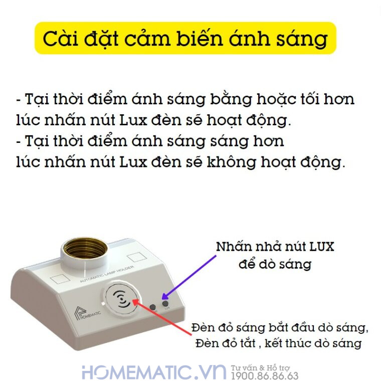 Đui đèn Cảm ứng Chuyển động Công Nghệ Radar Vi Sóng Homematic Alh200