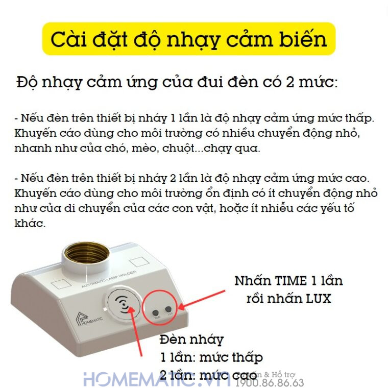 Đui đèn Cảm ứng Chuyển động Công Nghệ Radar Vi Sóng Homematic Alh200