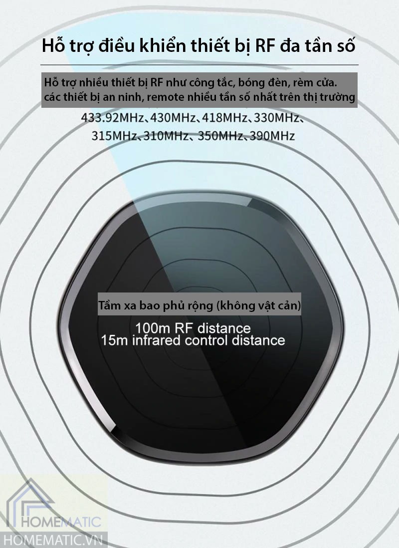 Trung tâm điều khiển nhà thông minh đa tần số Smartlife YRC12U2