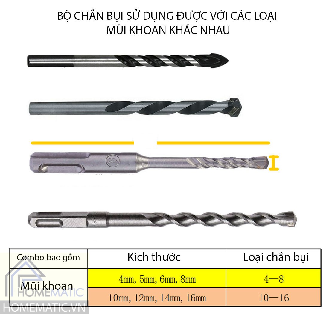 Dung cu chan bui may khoan