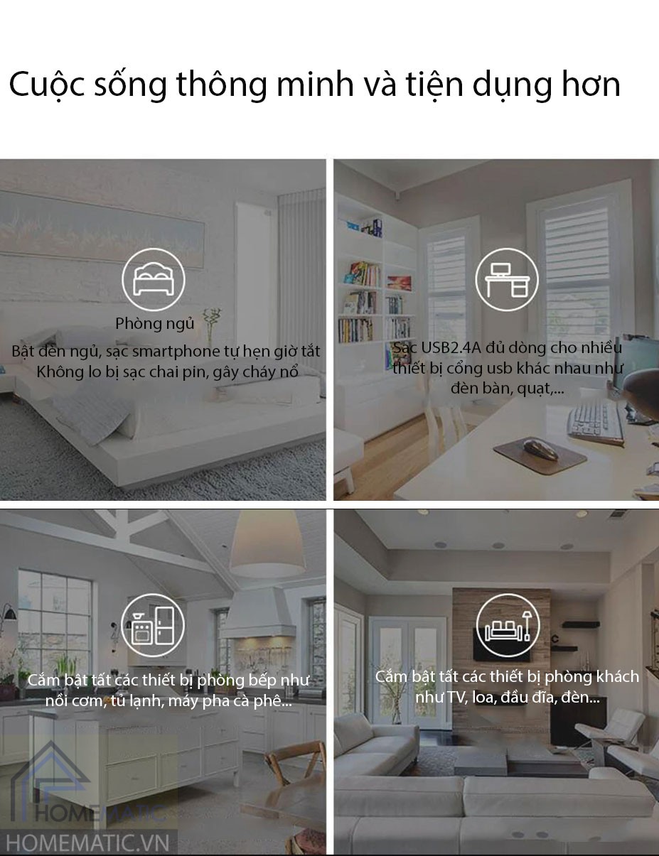 Ổ cắm wifi 3 cổng 2 USB Broadlink MP1