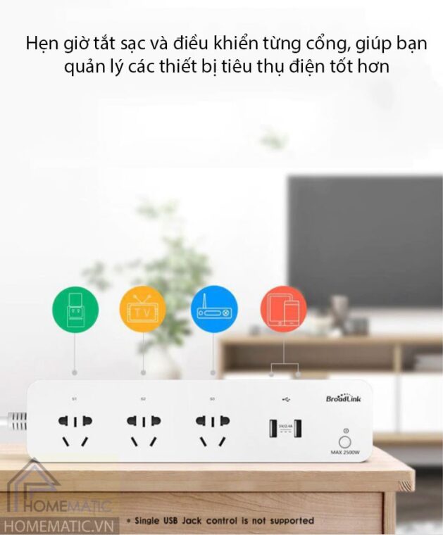 Ổ cắm wifi 3 cổng 2 USB Broadlink MP1