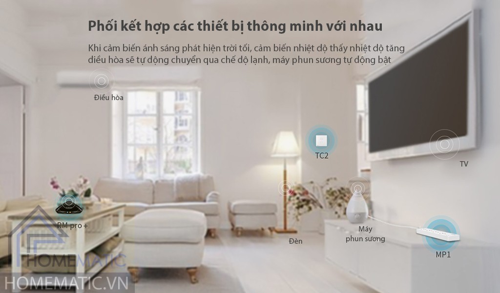 Ổ cắm wifi 4 cổng Broadlink MP1