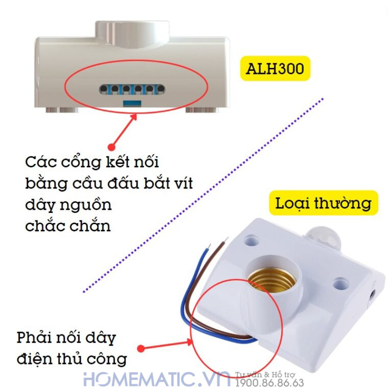 Đui đèn Thông Minh Cảm ứng Chuyển động Thân Nhiệt Homematic Alh300 Đui đèn Thông Minh Cảm ứng Chuyển động Thân Nhiệt Homematic Alh300