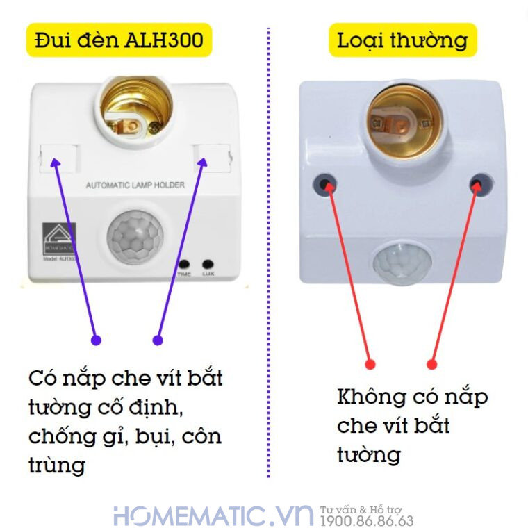 Đui đèn Thông Minh Cảm ứng Chuyển động Thân Nhiệt Homematic Alh300 Đui đèn Thông Minh Cảm ứng Chuyển động Thân Nhiệt Homematic Alh300