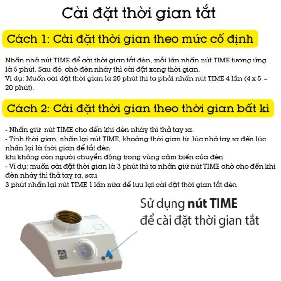 Đui đèn Thông Minh Cảm ứng Chuyển động Thân Nhiệt Homematic Alh300