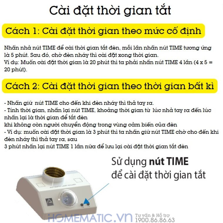 Đui đèn Thông Minh Cảm ứng Chuyển động Thân Nhiệt Homematic Alh300