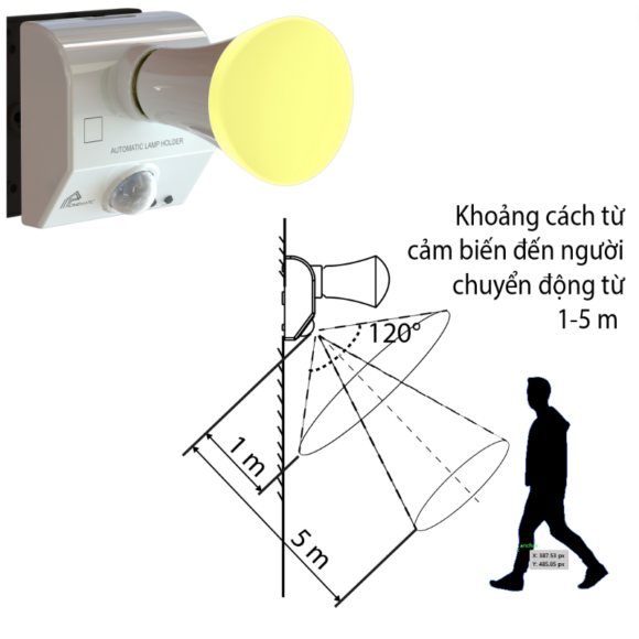 Đui đèn Thông Minh Cảm ứng Chuyển động Thân Nhiệt Homematic Alh300