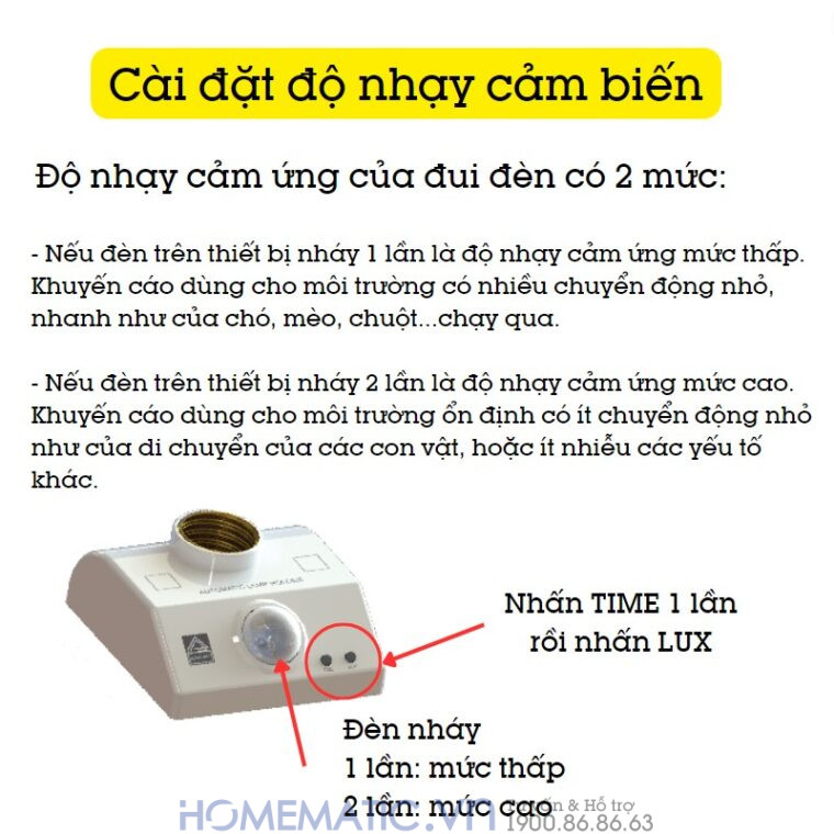 Đui đèn Thông Minh Cảm ứng Chuyển động Thân Nhiệt Homematic Alh300