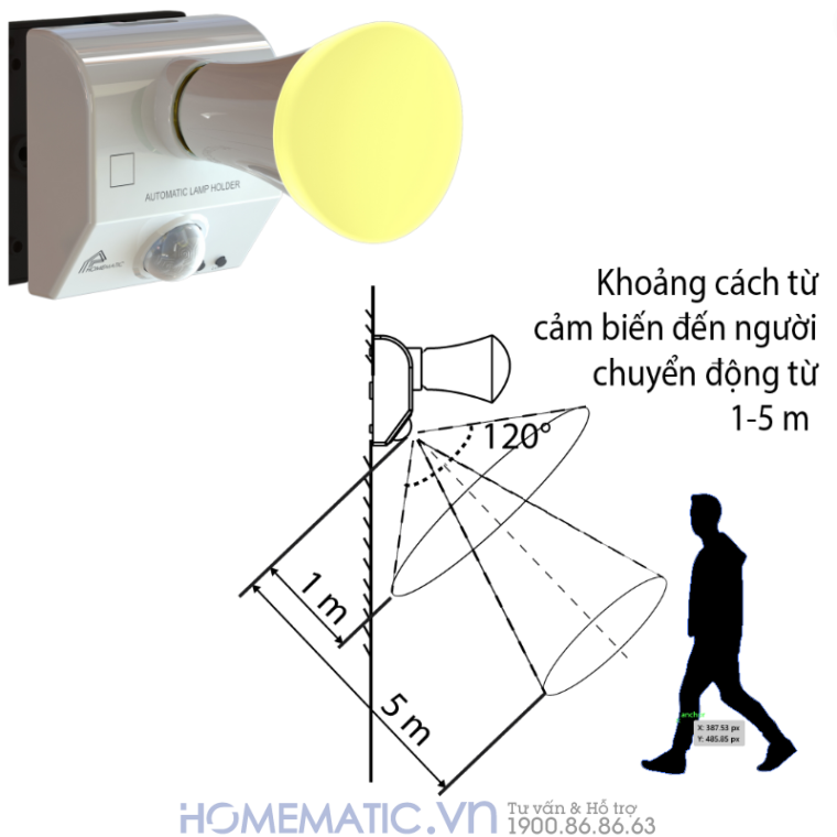 Đui đèn Thông Minh Cảm ứng Chuyển động Thân Nhiệt Homematic Alh300 Đui đèn Thông Minh Cảm ứng Chuyển động Thân Nhiệt Homematic Alh300