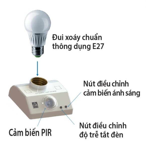 Đui đèn Thông Minh Cảm ứng Chuyển động Thân Nhiệt Homematic Alh300