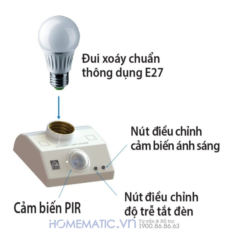 Đui đèn Thông Minh Cảm ứng Chuyển động Thân Nhiệt Homematic Alh300 Đui đèn Thông Minh Cảm ứng Chuyển động Thân Nhiệt Homematic Alh300