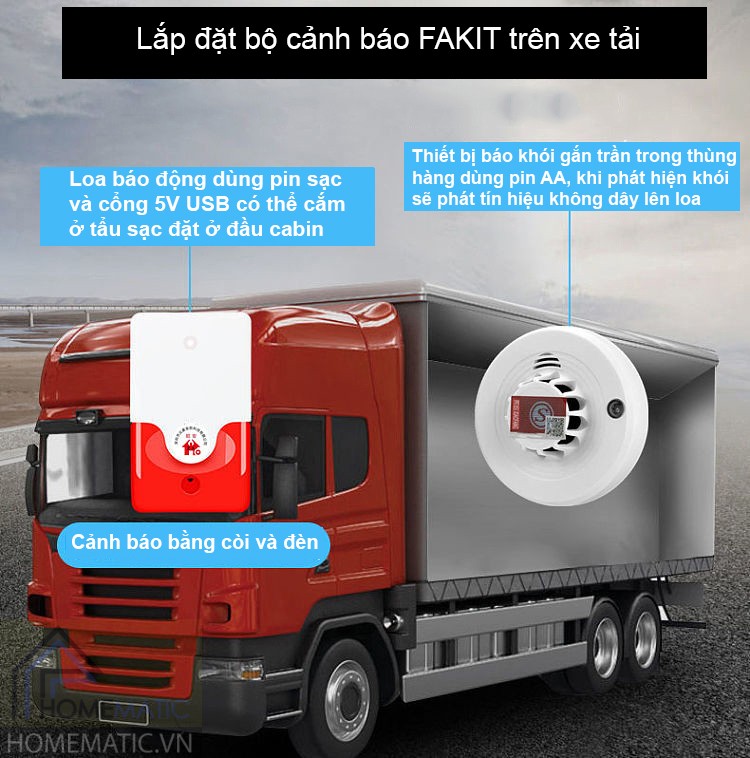 Bộ kit báo cháy không dây ra loa FAKIT