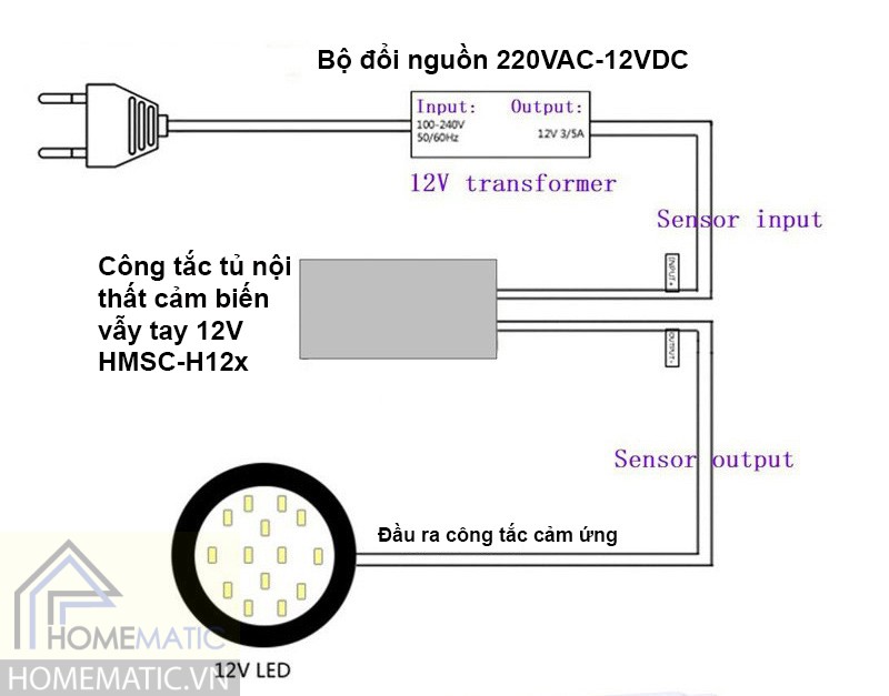 Công tắc tủ nội thất cảm biến vẫy tay 12V HMSC-H12x