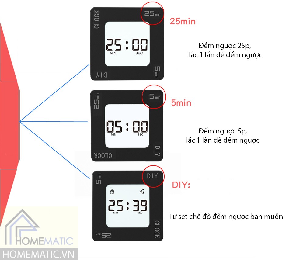 Đồng hồ đa chức năng hẹn giờ đếm ngược