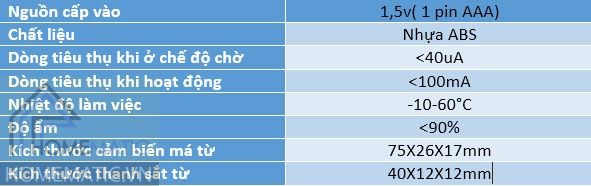 Báo động mở cửa cảm biến má từ phát sóng 433 dùng pin 3A KS-WLS07