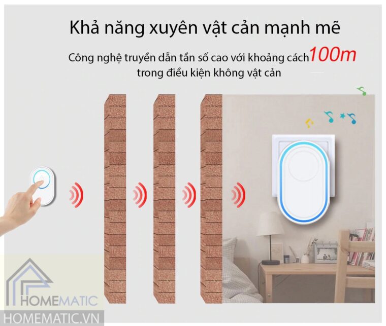 Chuông cửa không dây wifi Tuya DB11