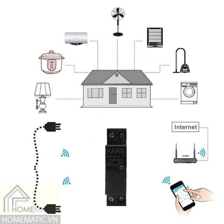 Công tắc công suất lớn 50A gắn tủ điện tuya KAKN50