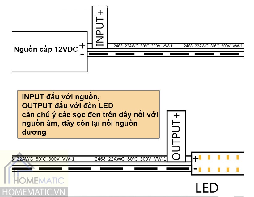 Công tắc đèn tủ nội thất khoét lỗ cảm biến PIR HMSC-LP2018 12v thân ngắn