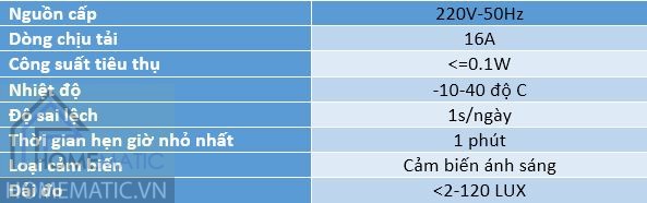 Công tắc hẹn giờ lập trình điện tử kết hợp cảm biến ánh sáng 16A THC9116