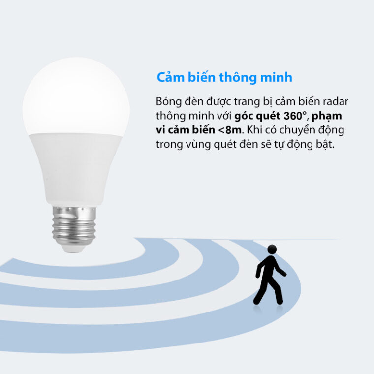 Đèn LED cảm ứng radar kín nước RAD-12WIP