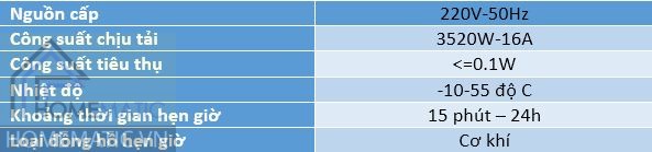 Hộp công tắc hẹn giờ cơ bật tắt công suất lớn TB388N Precision