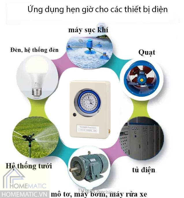 Hộp công tắc hẹn giờ cơ bật tắt công suất lớn TB388N Precision