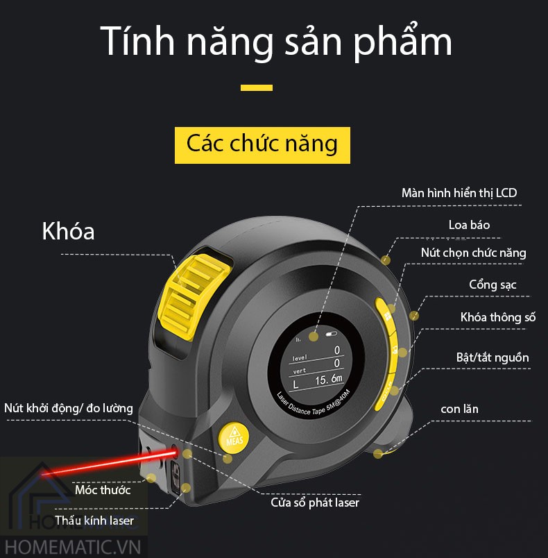 thông tin sản phẩm