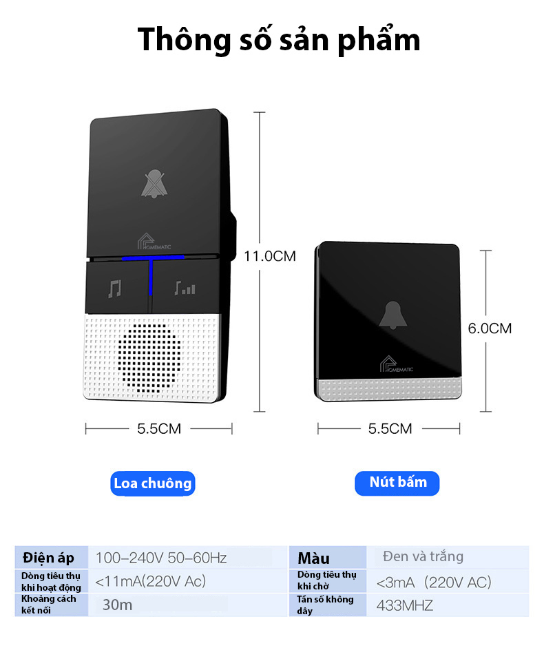 Chuông Cửa Không Dây Cao Cấp, Không Dùng Pin Homematic Hbm08