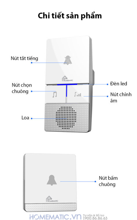 Chuông Cửa Không Dây Cao Cấp, Không Dùng Pin Homematic Hbm08