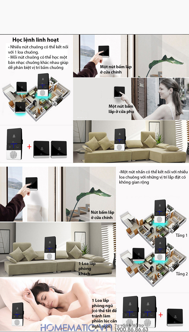 Chuông Cửa Không Dây Cao Cấp, Không Dùng Pin Homematic Hbm08