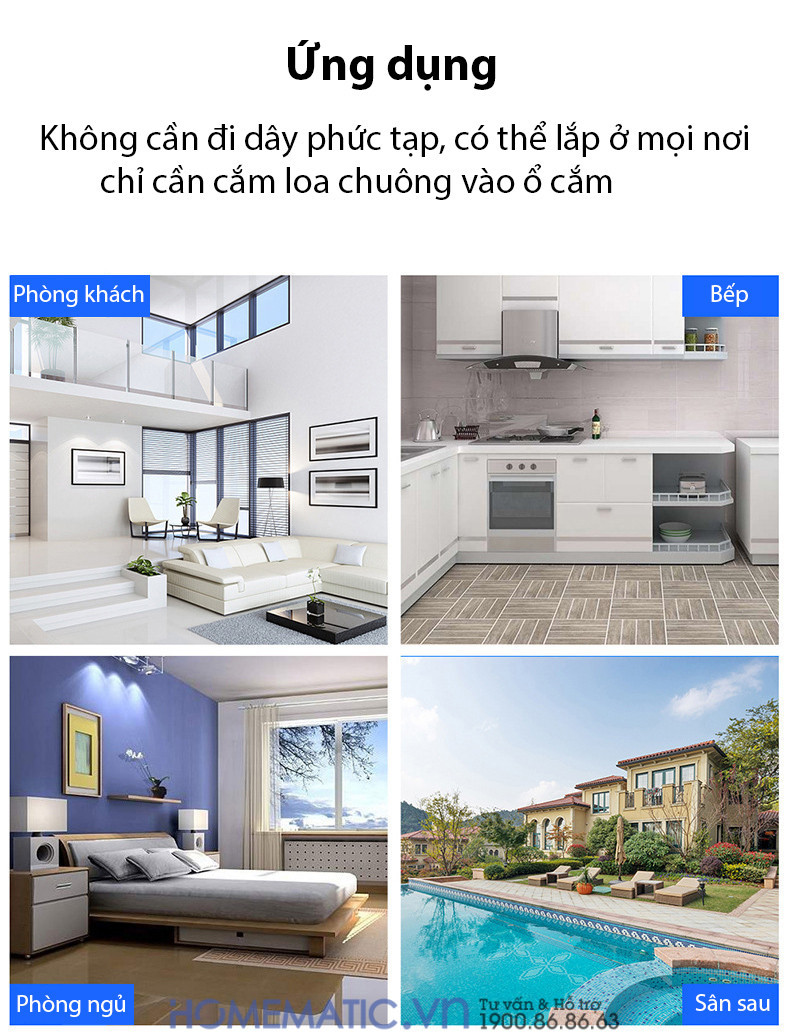 Chuông Cửa Không Dây Cao Cấp, Không Dùng Pin Homematic Hbm08
