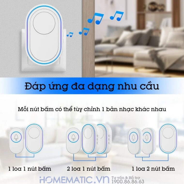 Chuông Cửa Không Dây Wifi Tuya Tdb12